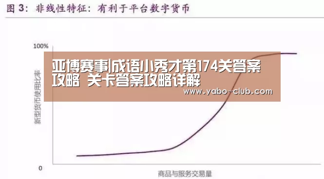 亚博赛事|成语小秀才第174关答案攻略 关卡答案攻略详解(图1) 亚博赛事