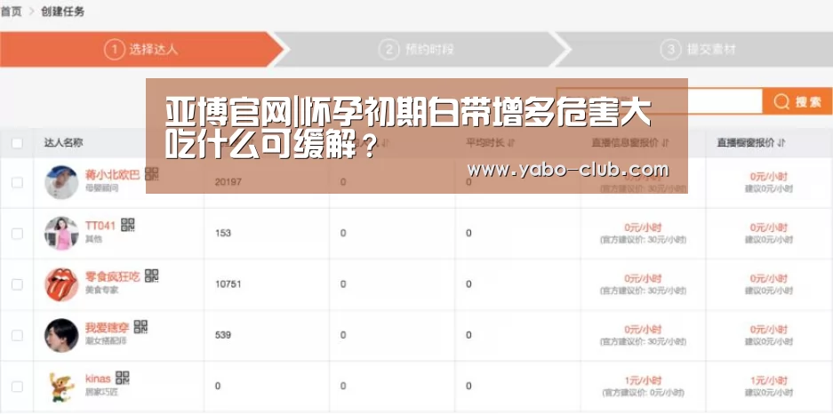 亚博官网|怀孕初期白带增多危害大 吃什么可缓解?(图2) 亚博官方