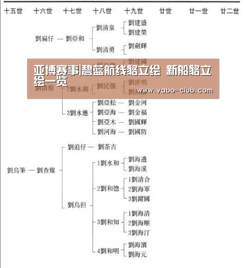 亚博赛事|碧蓝航线貉立绘 新船貉立绘一览(图1) 亚博品牌